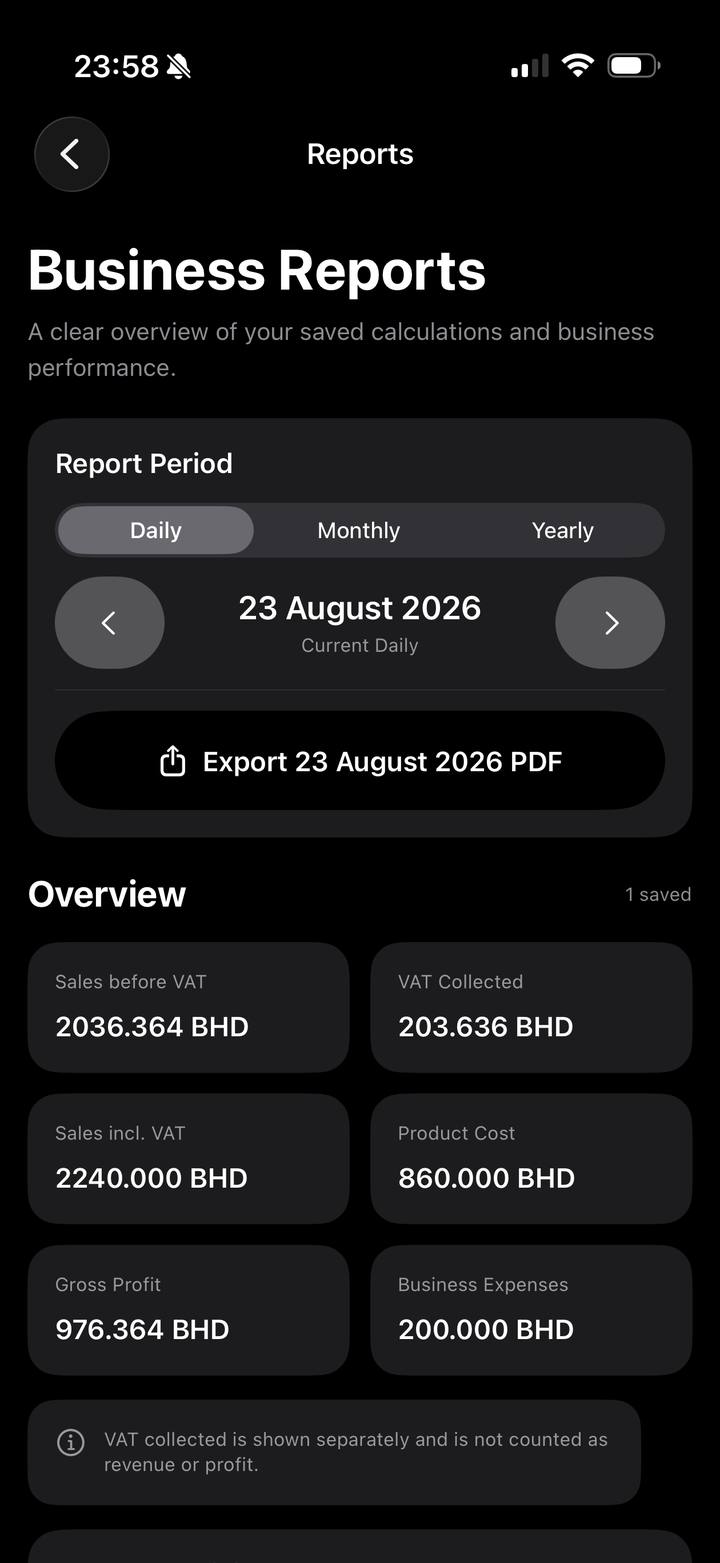 The real ProfitWise Business Reports screen, with daily, monthly and yearly views